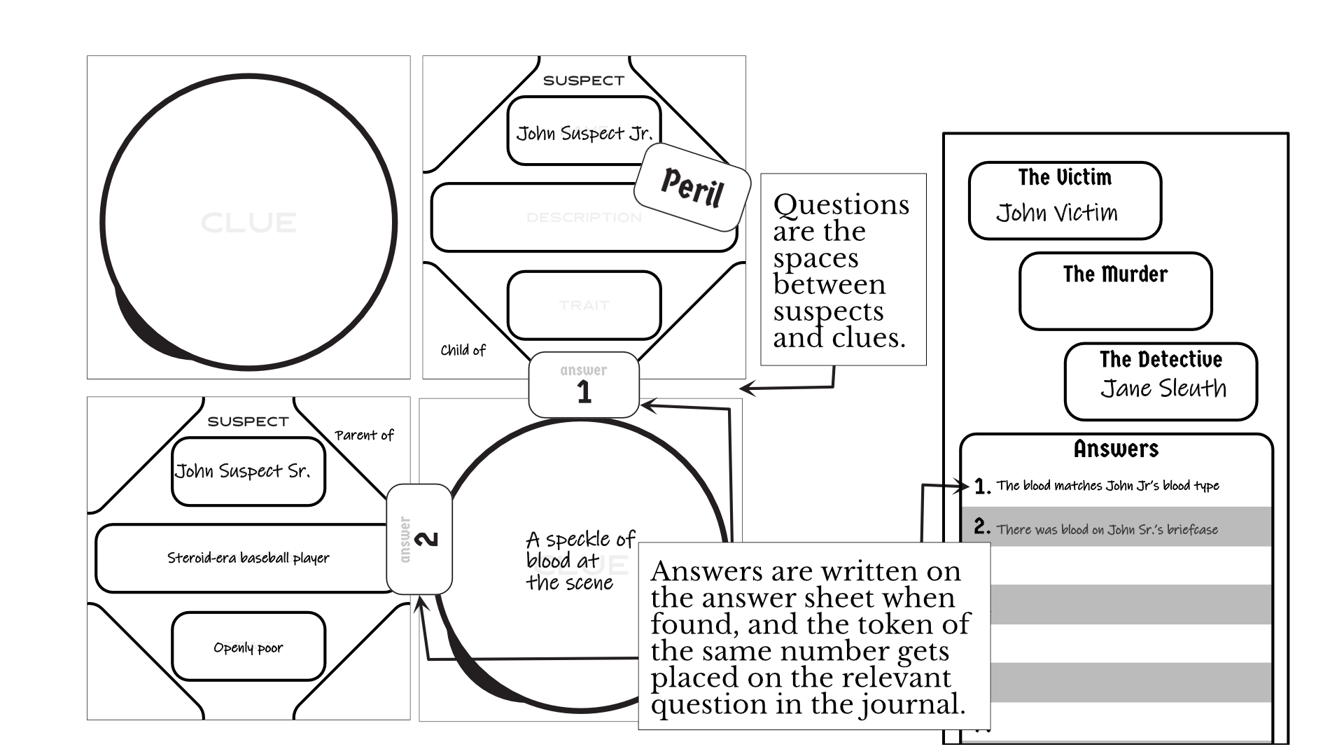 Question and Answer Reference